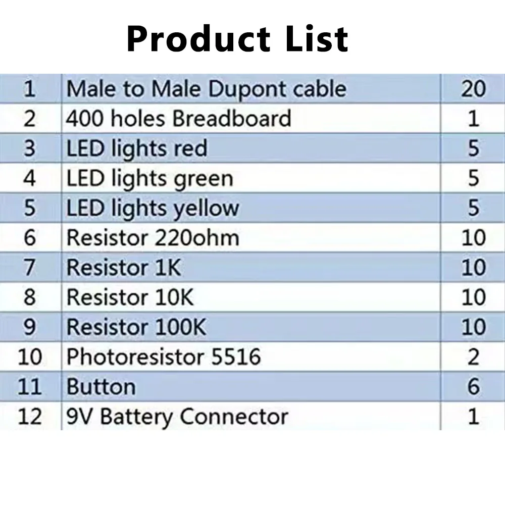 DIY Elektronik Starter-Kit für Arduino R3 Board mit 400-Loch – Bild 2