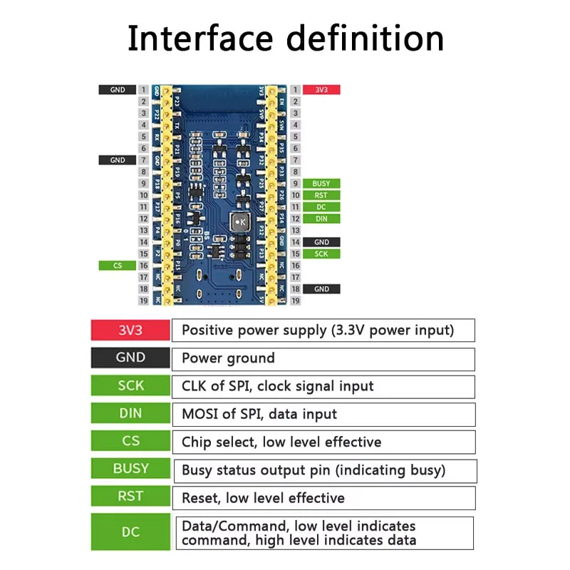 E-Paper ESP32 Treiberplatine E-Ink-Bildschirm Drahtlose – Bild 6