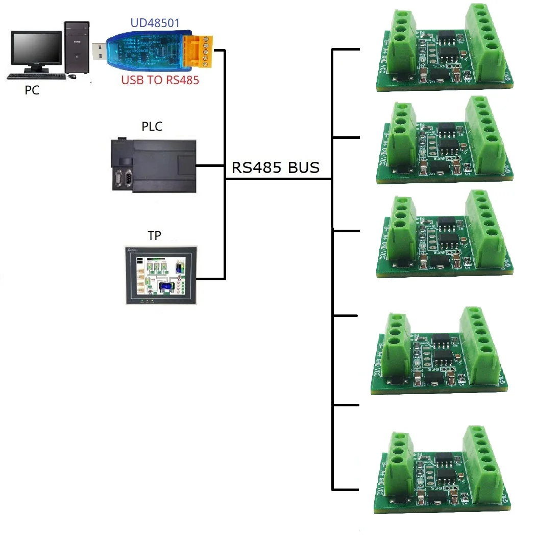 DS18B20 Digitaler Temperaturkollektor 1-2 Kanal RS485 Modul -55 – Bild 3