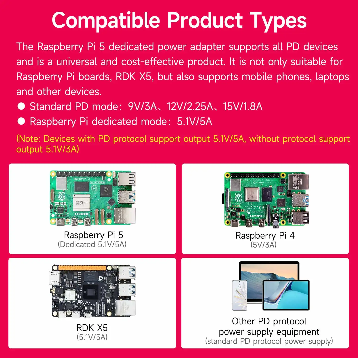 Raspberry Pi 27W USB-C-Netzteil, 5,1 V, 5 A, kompatibel mit PD-Ladung – Bild 5