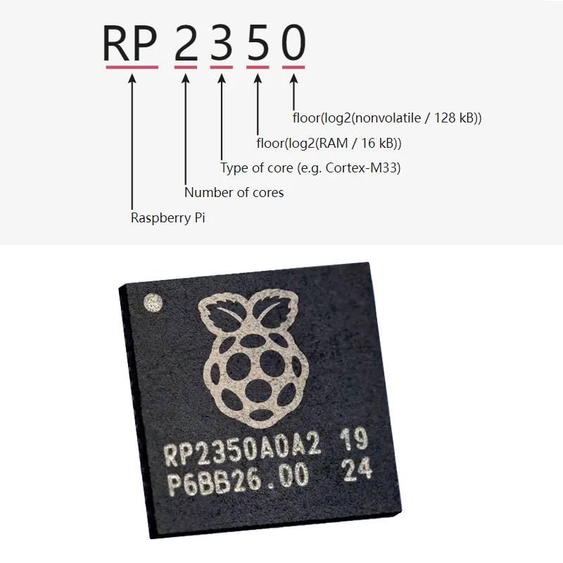 Raspberry Pi Pico 2 2W RP2350 Mikrocontroller BoardDual Arm Cortex-M33 – Bild 4