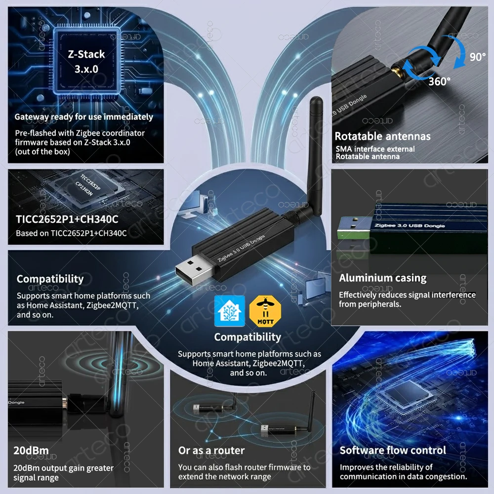 Zigbee 3.0 USB-Dongle CC2652P Drahtloser Koordinator Router Antenne – Bild 4