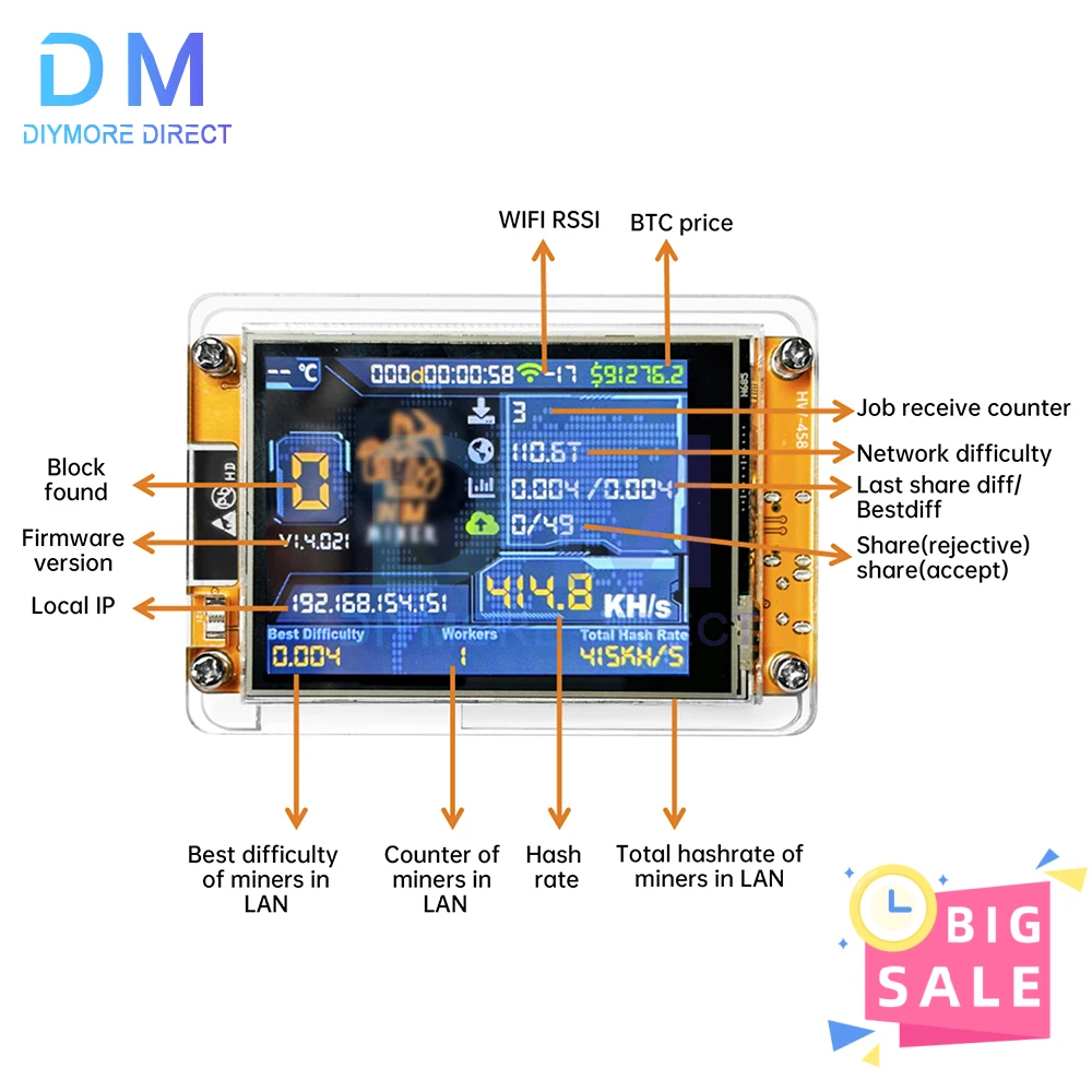 ESP32 2,8-Zoll OLED-Display Entwicklungsboard ESP32-2432S028 – Bild 4