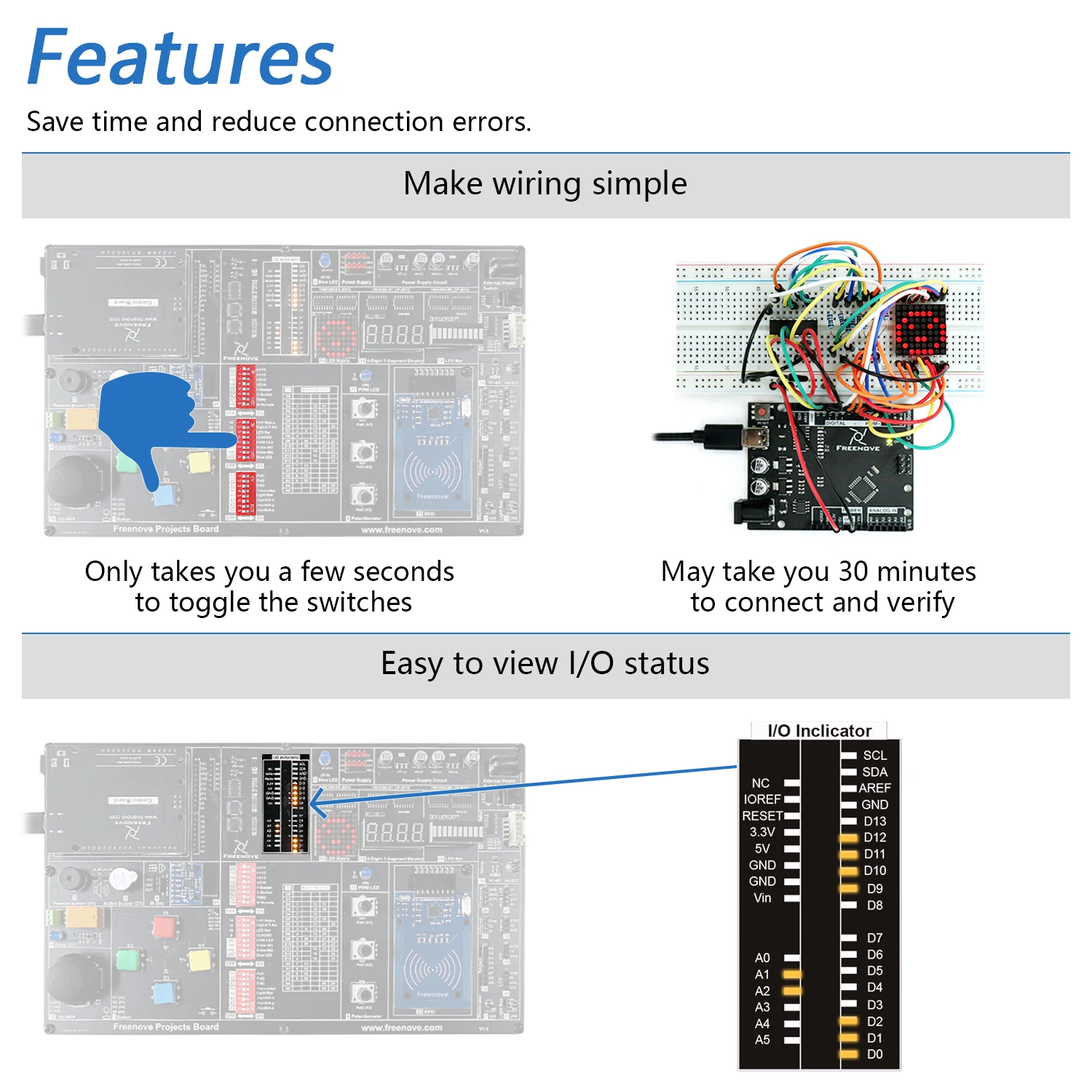 Freenove-Projektset für Arduino UNO R3 V4, detailliertes Tutorial – Bild 4