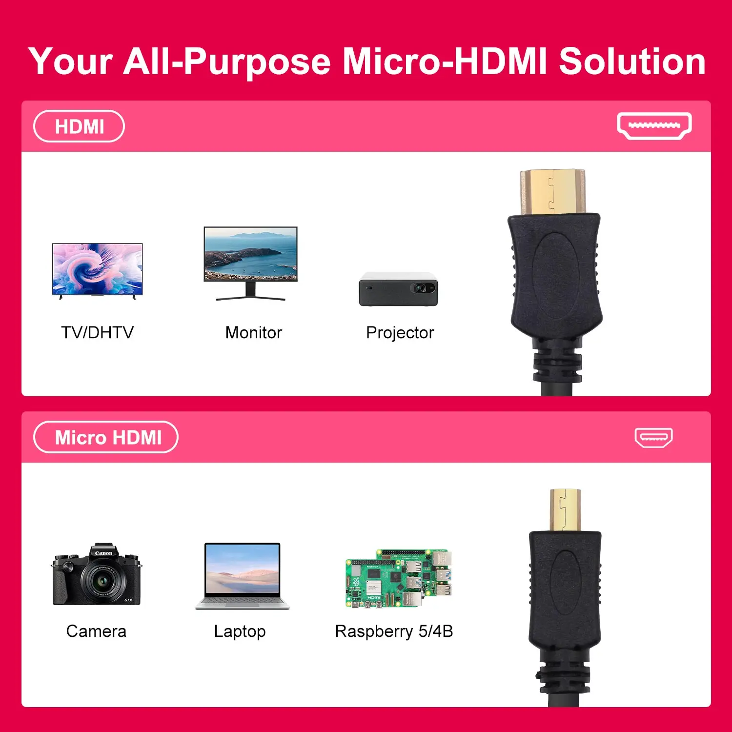 Micro-HDMI-zu-HDMI-Kabel adapter für Raspberry Pi 5/4b mit vergoldeter – Bild 3