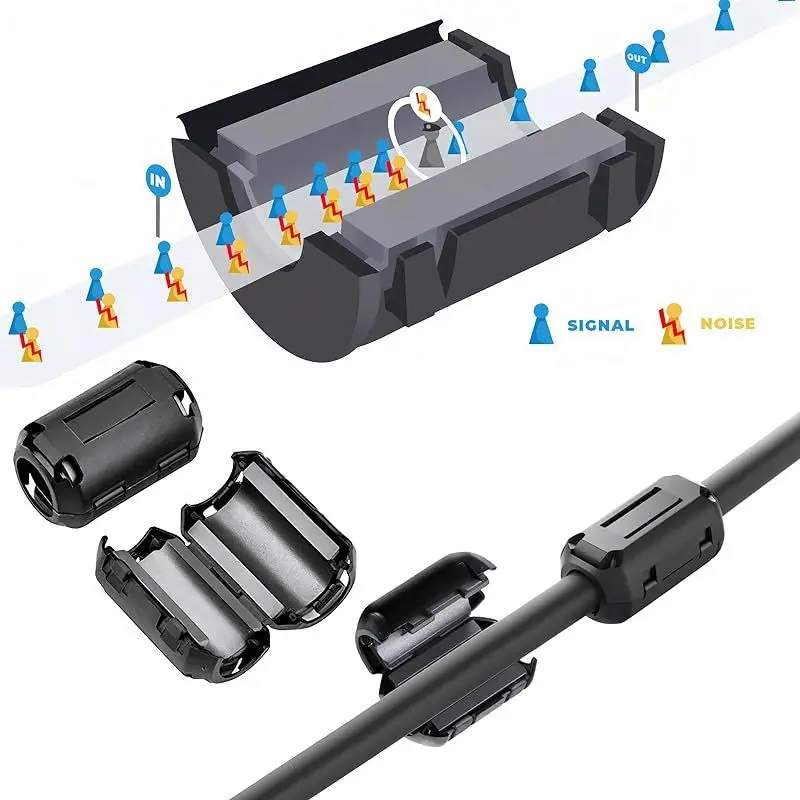 Clip-on Ferritkern-Ringfilter (2 Stück) – Bild 3