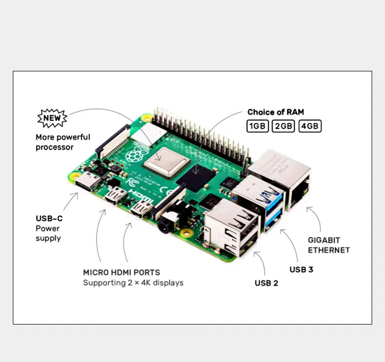 Raspberry Pi 4 Modell B (4B), Erhältlich mit 1GB / 2GB / 4GB / 8GB RAM, Quad-Core-CPU, 1,5GHz Taktfrequenz