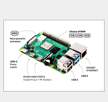 Raspberry Pi 4 Modell B (4B), Erhältlich mit 1GB / 2GB / 4GB / 8GB RAM, Quad-Core-CPU, 1,5GHz Taktfrequenz