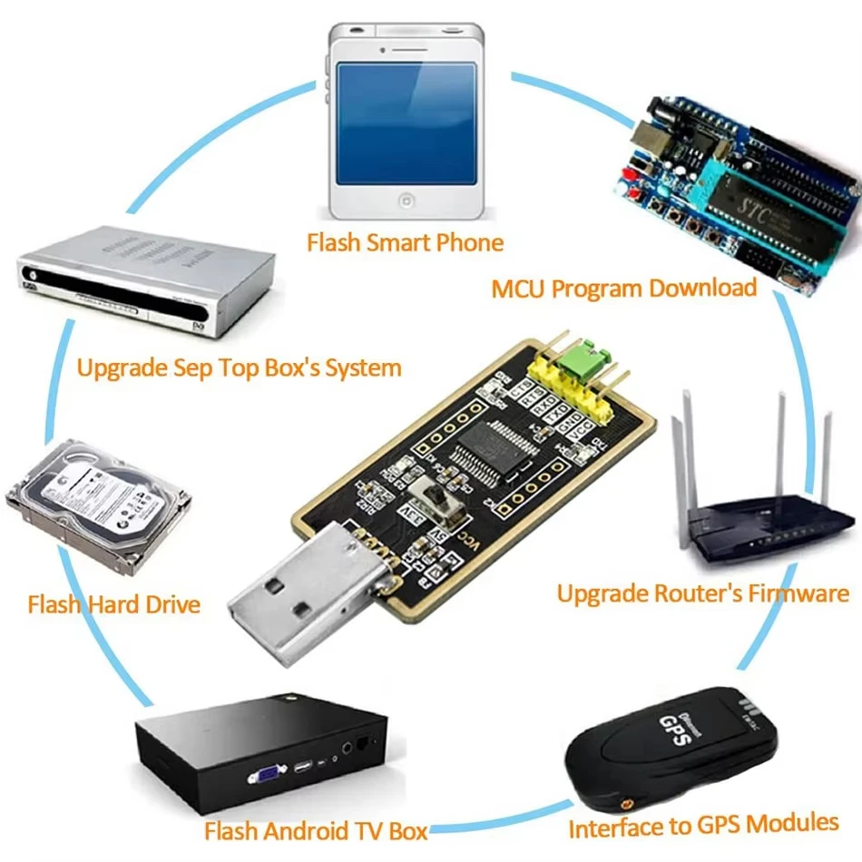 FT232RL FTDI USB to TTL Adapter USB to Serial Converter – Bild 2