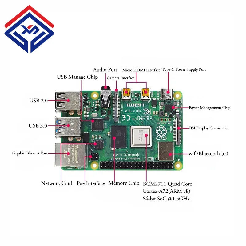 Raspberry Pi 4 1G Pi 5 Modell B 2G 4G 8G 16G Linux Visual Python – Bild 4