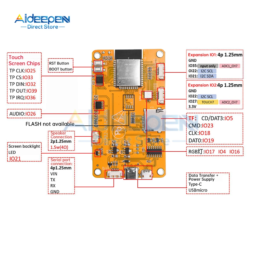ESP32 LVGL WIFI & Bluetooth Entwicklung Board 2,8 "240*320 Smart – Bild 3