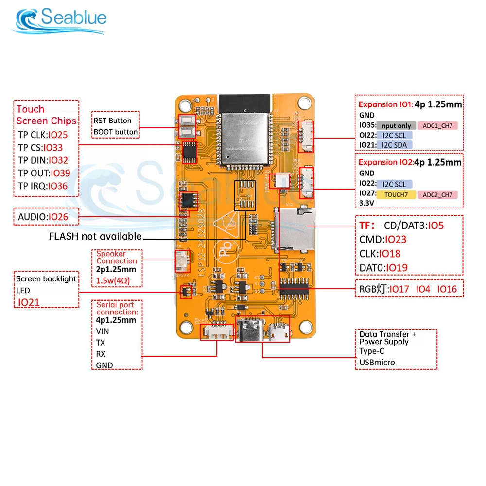 ESP32 LVGL WIFI & Bluetooth Entwicklungsboard 2,8 Zoll LCD TFT Modul – Bild 3