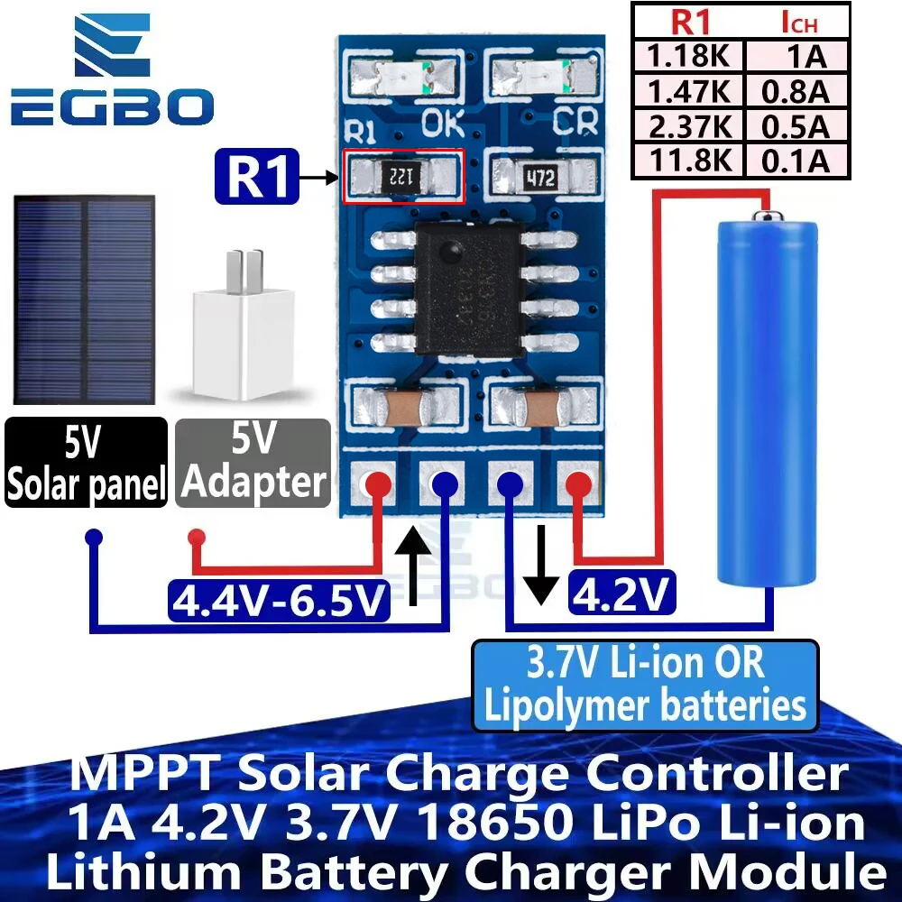 MPPT-Solarladeregler SD05CRMA - 1 A 3,7 V/4,2 V für 18650 Li-Ionen-/LiPo-Batterien | Lademodul für Solarpanel