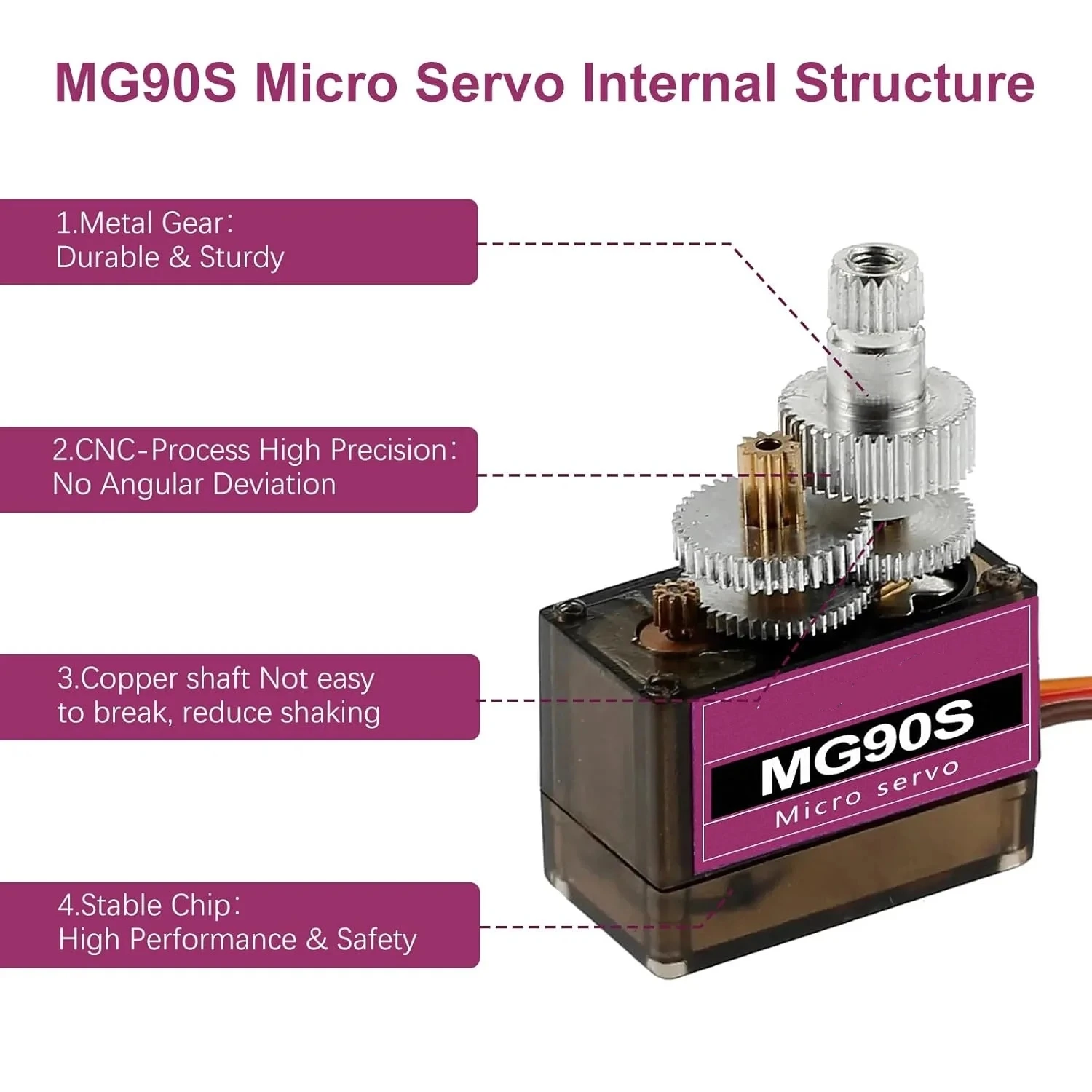 MG90S Servo 2/5/10 Stück Ganzmetallgetriebe 9g SG90 Verbesserte – Bild 5