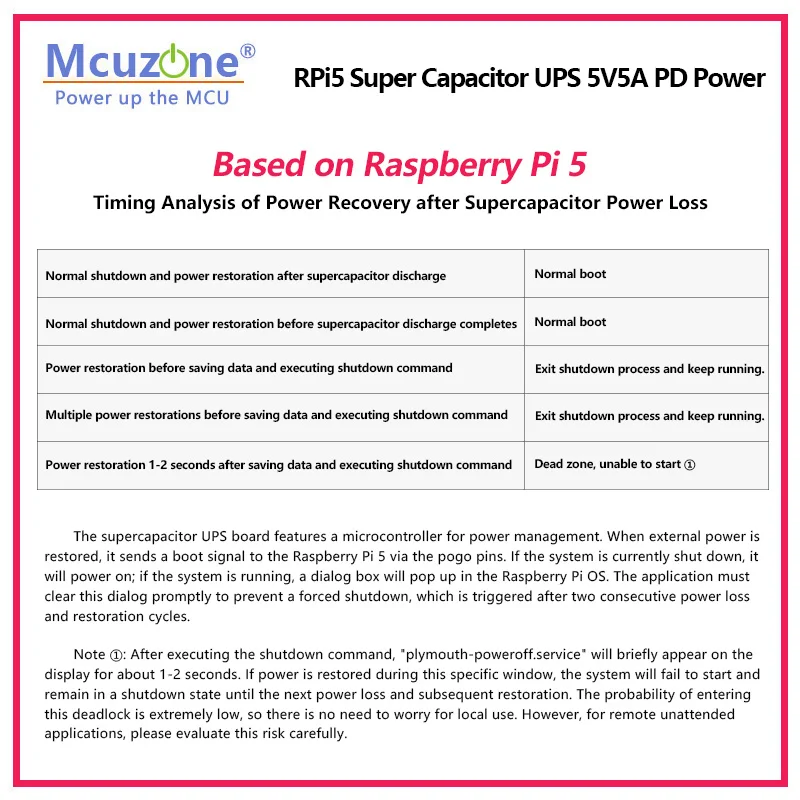 Raspberry Pi 5 Superkondensator 5V5A UPS PD-Strommodul, Unterstützt – Bild 6