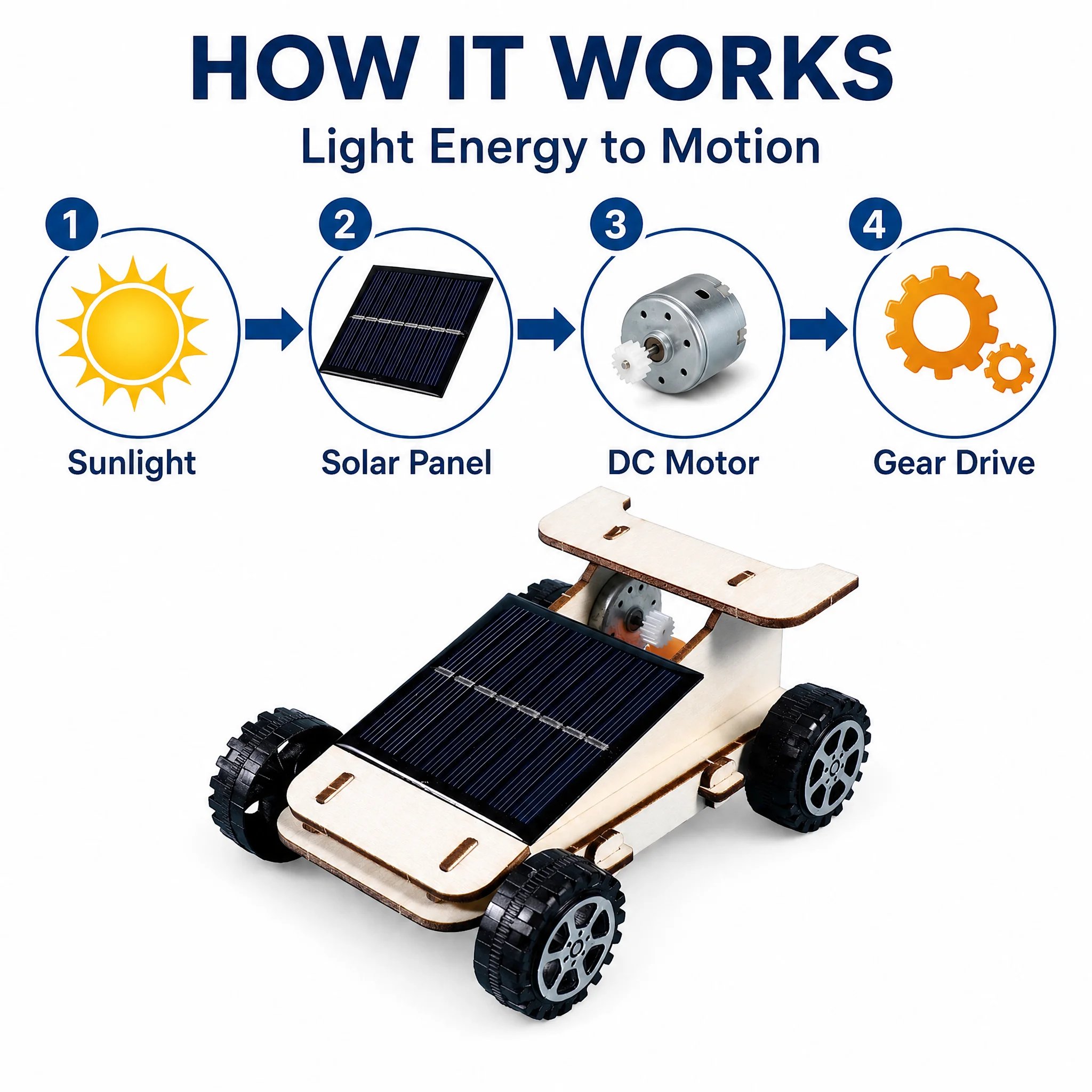 Holz-Solarauto DIY Wissenschafts-Experimentier-Set für Kinder – Bild 2