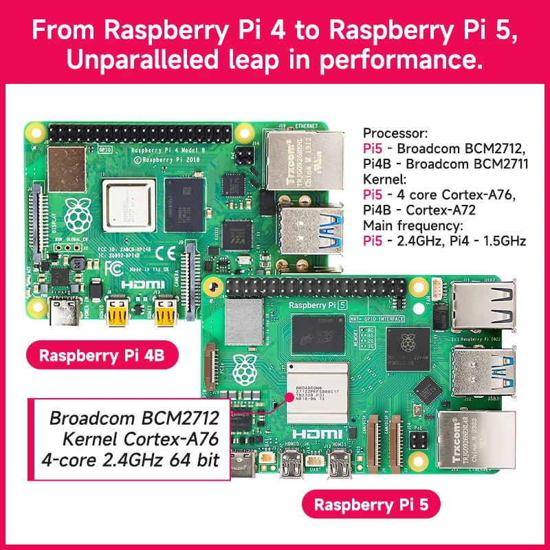 Raspberry Pi 5 1G 2G 4G 8G 16G RAM Entwicklungsboard KI Großes – Bild 4