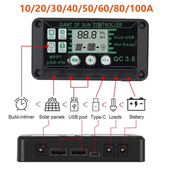 20/30/40/50/60/80/100A Solar Laderegler MPPT 12V 24V Laderegler Dual USB Auto Solarzelle Panel Ladegerät