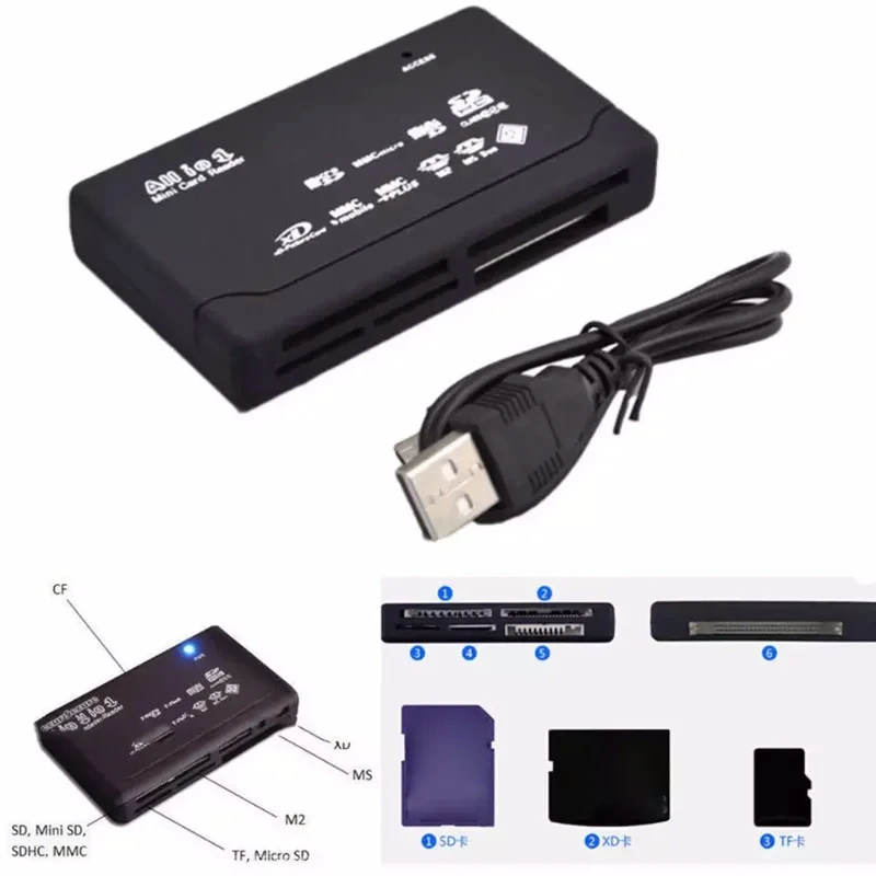 USB 2.0 All-in-One-Mini-Speicherkartenleser, multifunktionaler – Bild 4