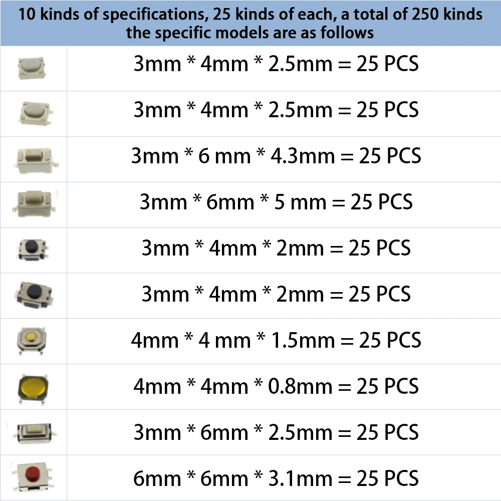 Schachtel 10 Modell SMD Tactile Push Button Switch Kit (250 Stück) – Bild 2