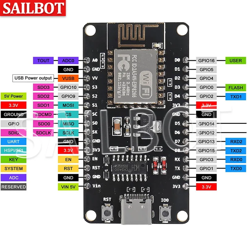 ESP8266 NodeMCU LUA CH340 ESP-12E WiFi Internet Development Board 4M – Bild 6