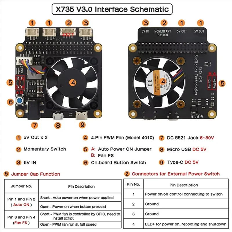 AU40! Für Raspberry Pi X735 V3.0 Power Management Board mit PWM-Lüfter – Bild 5
