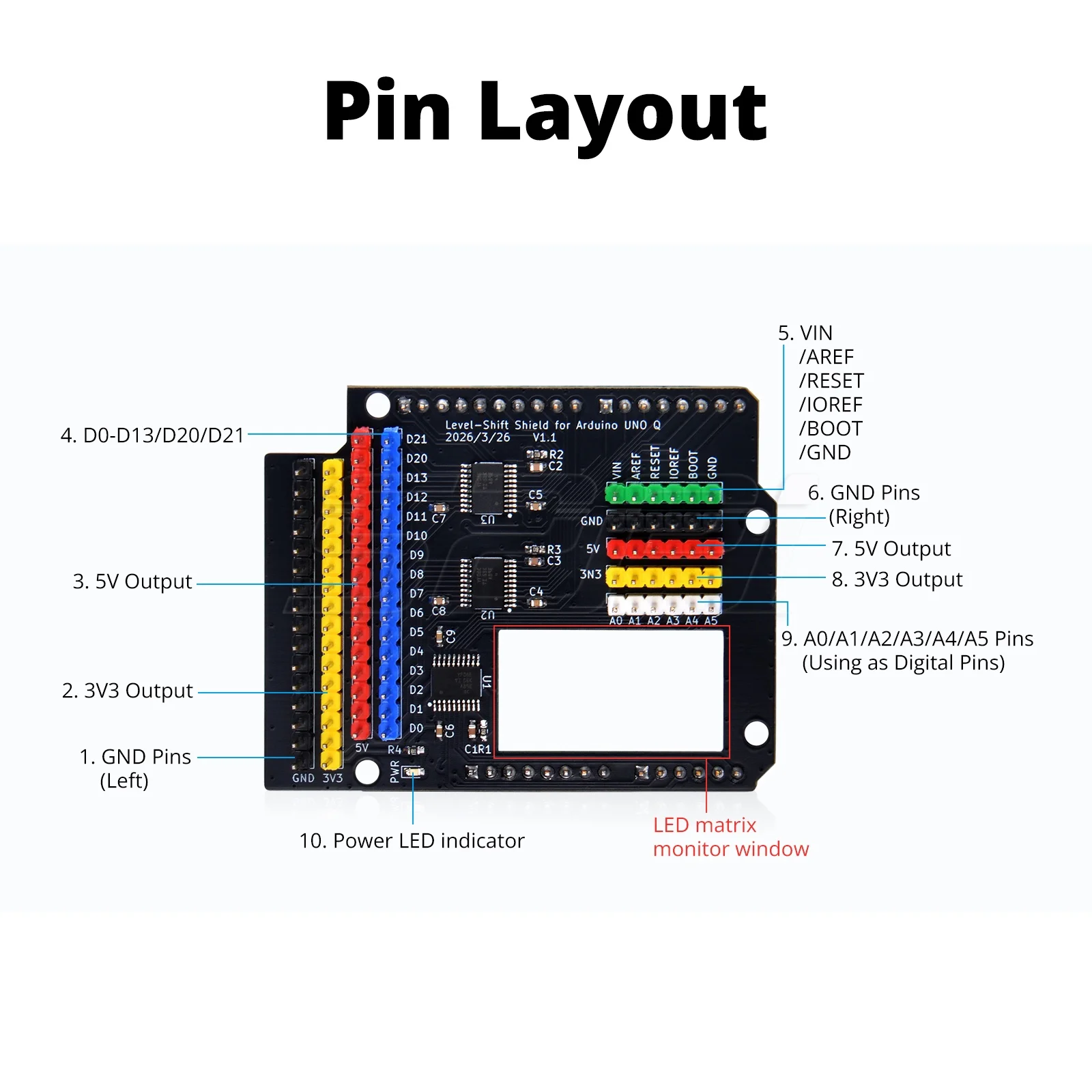 52Pi Level-Shift Shield für Arduino UNO Q – Bild 5