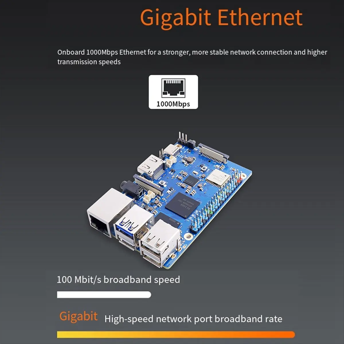 (ABGQ) Entwicklungsboard-Modul für Orange Pi 3B Entwicklungsboard – Bild 3