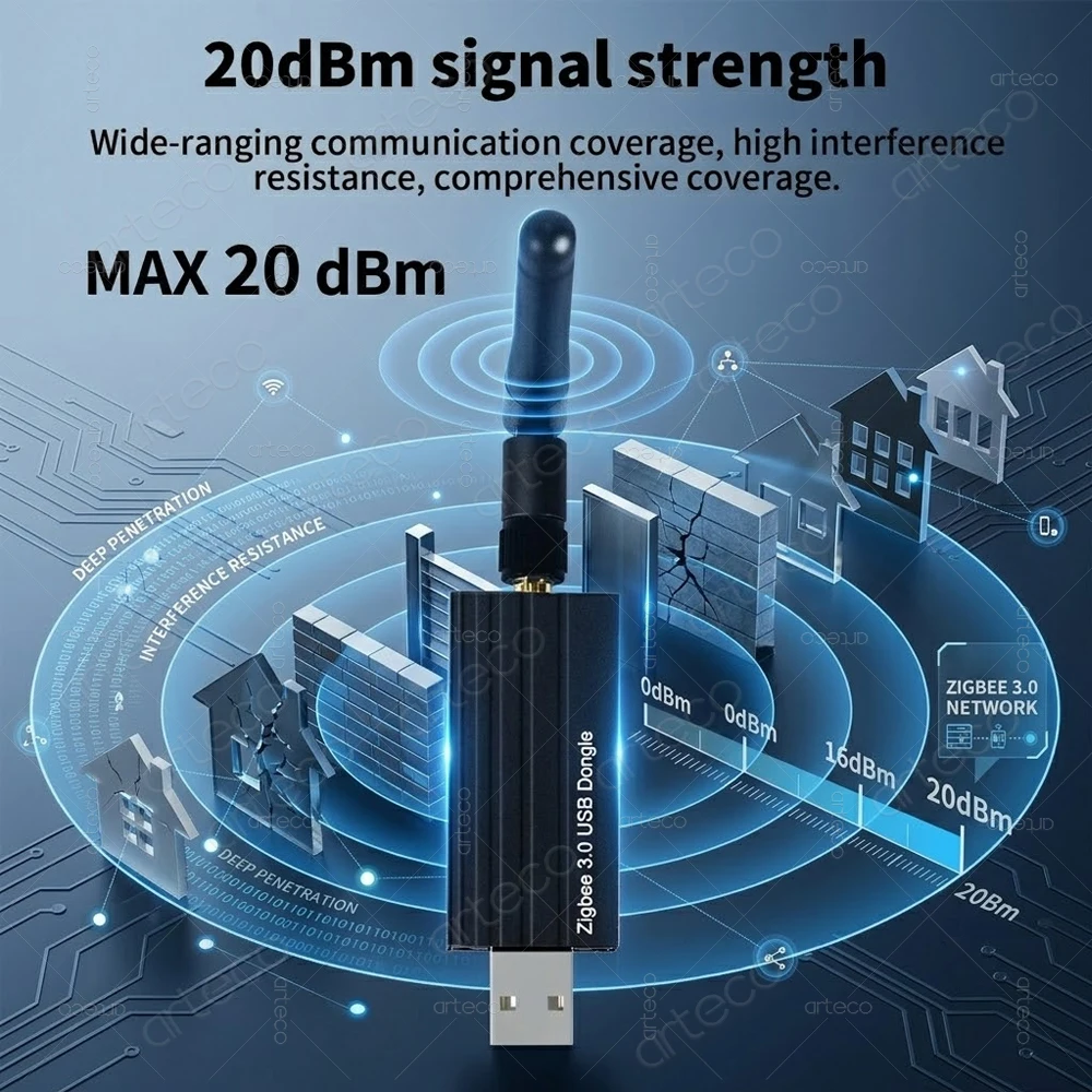 Zigbee 3.0 USB-Dongle CC2652P Drahtloser Koordinator Router Antenne – Bild 5
