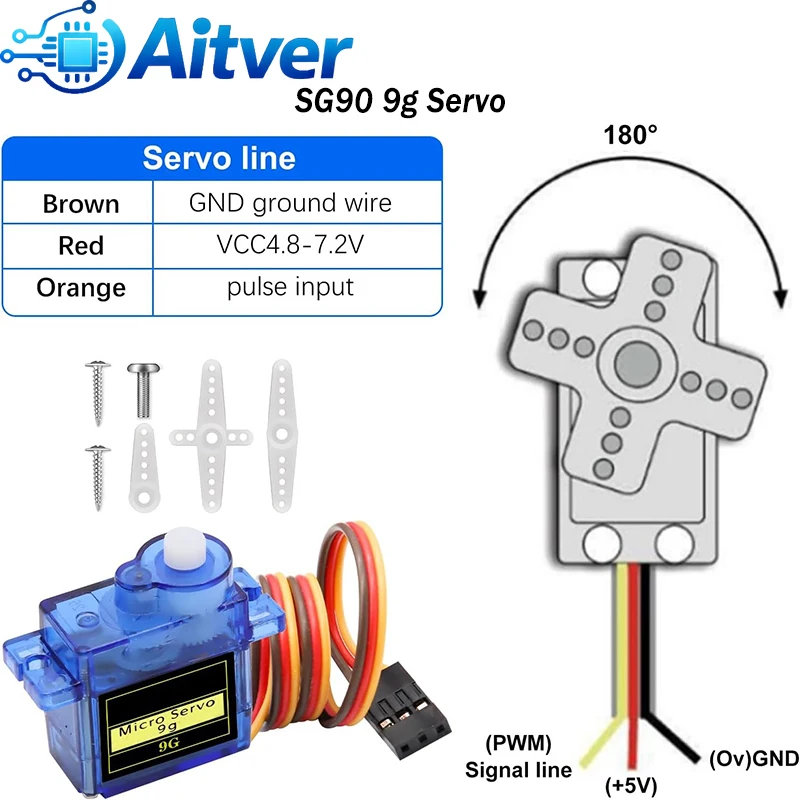 PCA9685 16-Kanal PWM Servo-Treiberplatine / SG90 9g Servo / MG90S – Bild 5
