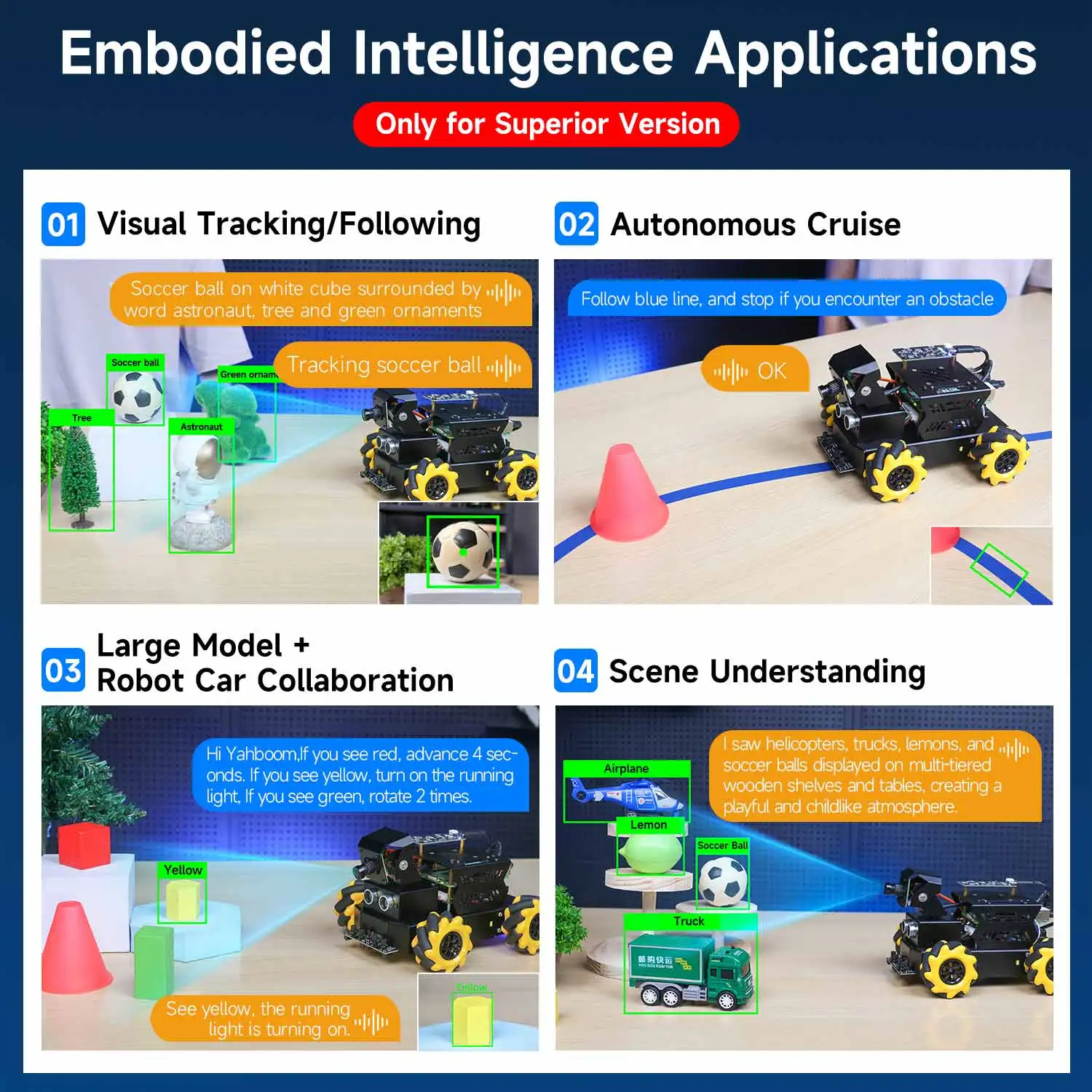 Raspberry Pi 5 4WD Mecanum Roboterauto AI Großes Modell mit Kamera DIY – Bild 4