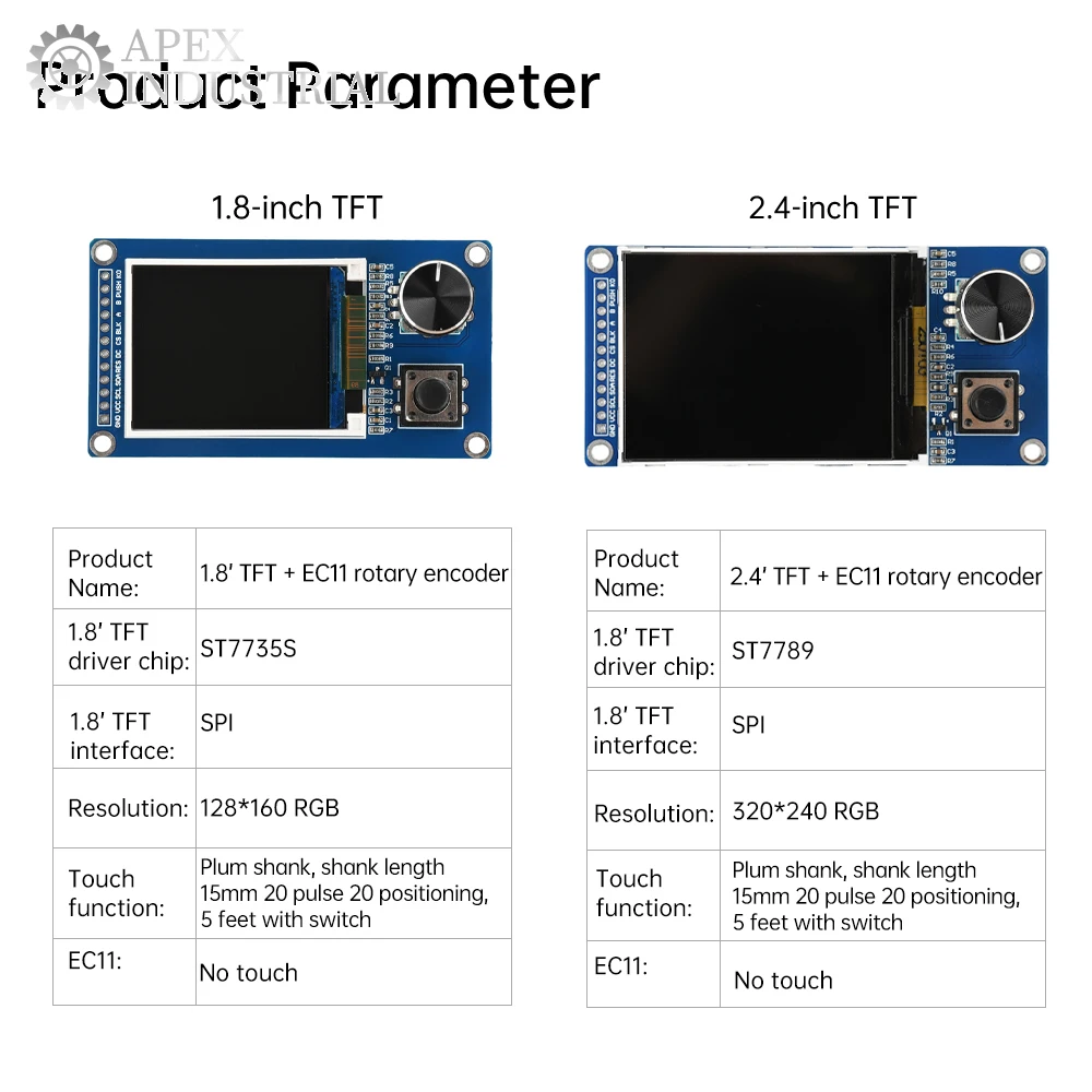 1,8/2,4 Zoll 128x160 320x240 SPI Display Bildschirm TFT Modul mit EC11 – Bild 5