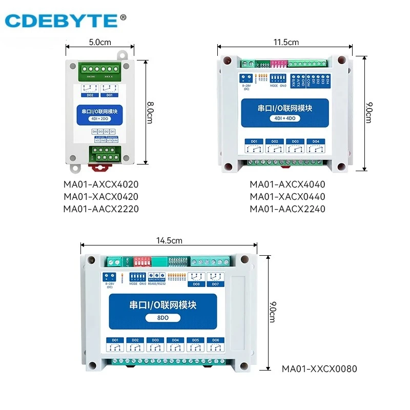RS485-Schnittstelle ModBus RTU Serielles IO-Modul AI DI DO 8 digitale – Bild 3