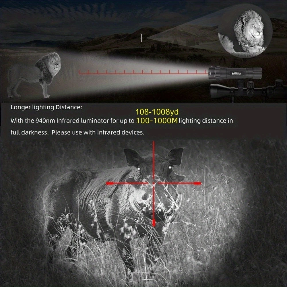 IR850nm&940nm Infrarot-LED-Zoomlampe mit hoher Helligkeit – Bild 6