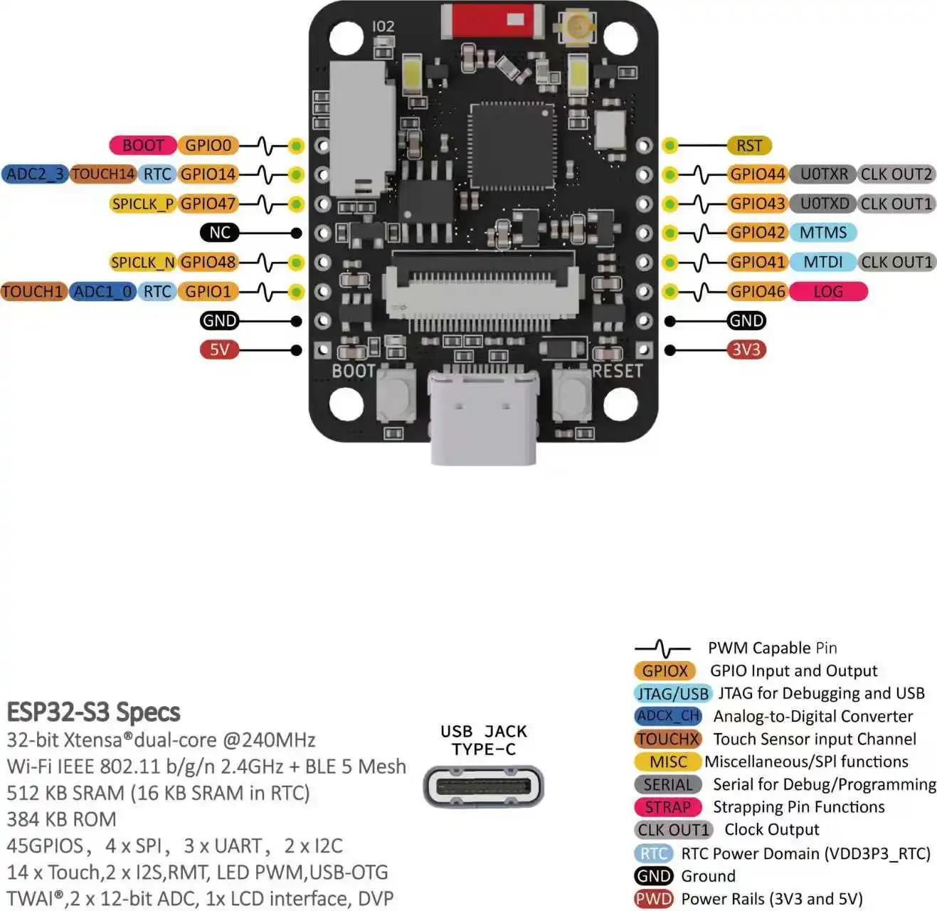 ESP32S3-CAM Entwicklungsboard ESP32-S3R8 WLAN Bluetooth Drahtloses – Bild 2