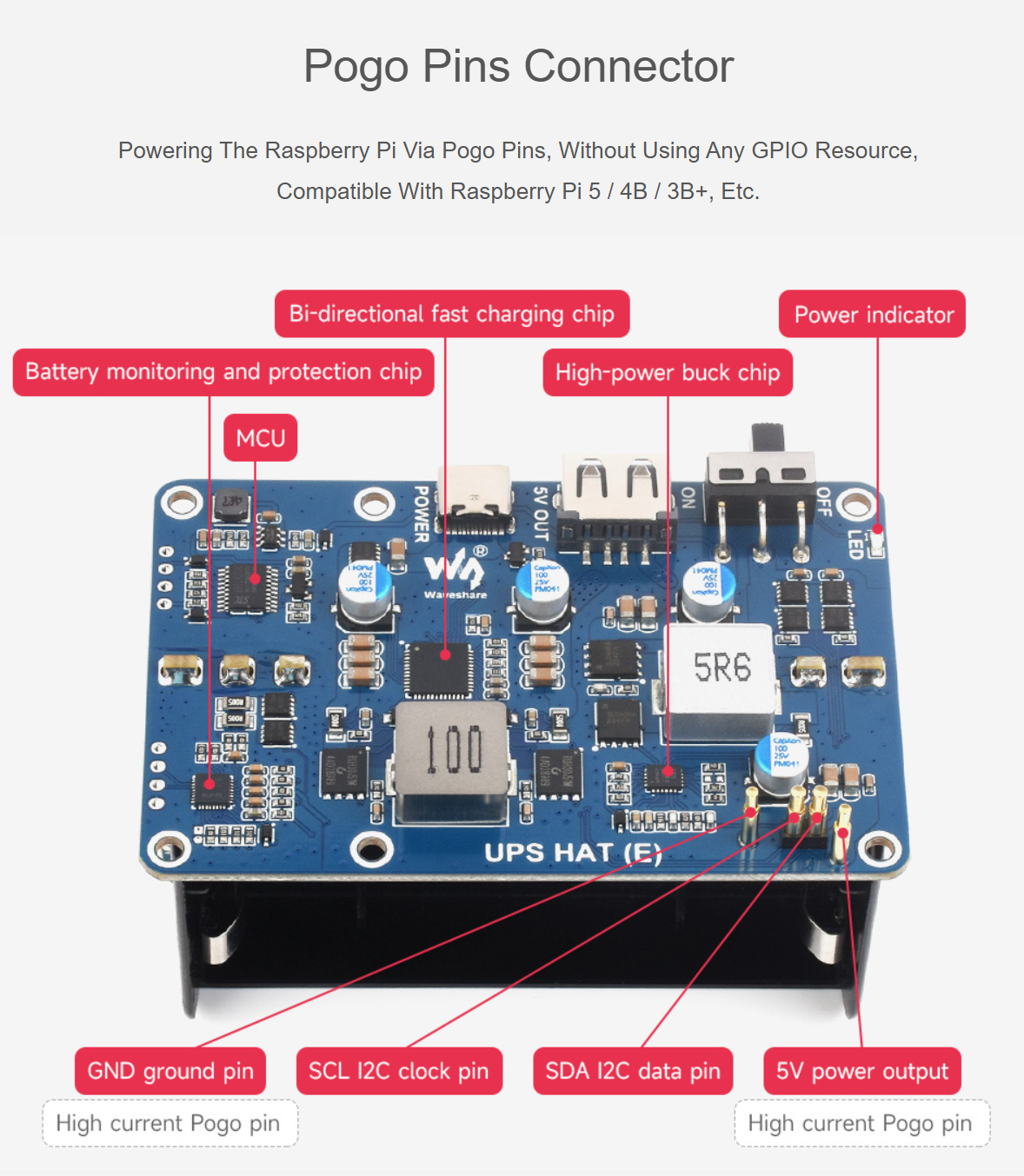 UPS HAT (E) für Raspberry Pi, unterstützt 4× 21700 Li-Batterien – Bild 6