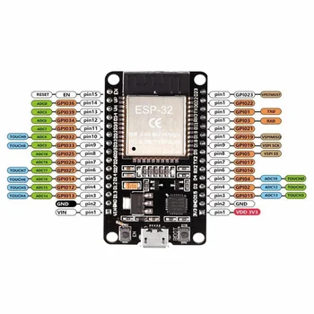 ESP32-Entwicklungsboard TYPE-C/MICRO USB CP2102 WiFi+Bluetooth Dual-Core ESP32-DevKitC-32 ESP-WROOM-32