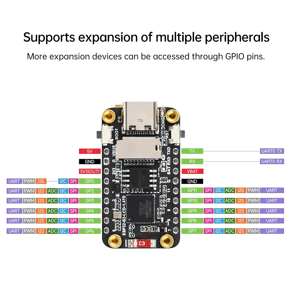 ESP32-S3 1,47-Zoll-RGB-LCD-Anzeigemodul ESP32 WiFi Bluetooth – Bild 5