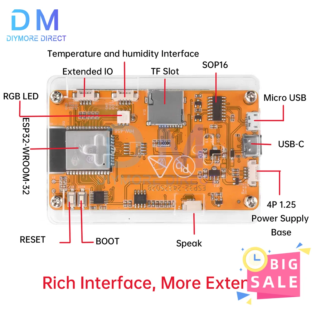 ESP32 2,8-Zoll OLED-Display Entwicklungsboard ESP32-2432S028 – Bild 2
