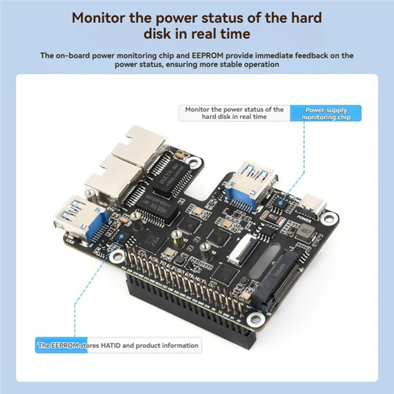 AAAEL-Für Raspberry Pi 5 Erweiterungskarte Pcie zu M.2 USB ETH HAT+ Doppel 2,5G Ethernet USB3.2 M.2 Nvme SSD
