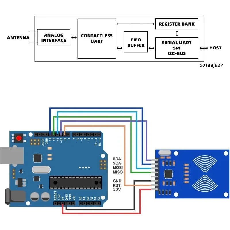 RC522 RFID Modul RF IC Karte Sensor Modul mit S50 Weiß Karte (5 Stück) – Bild 6