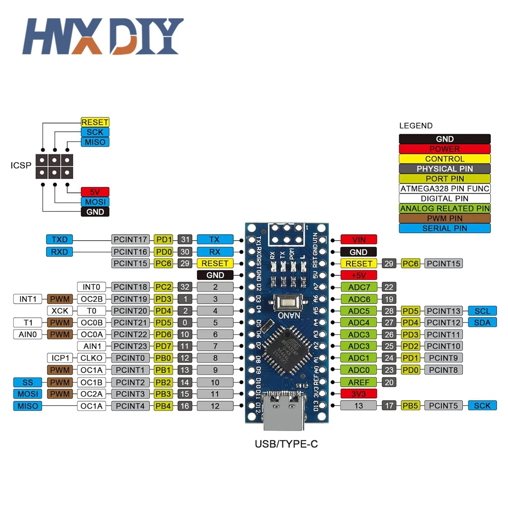 Nano V3.0 Micro Controller Modul ATmega328P Modul Nano Board CH340 USB – Bild 4