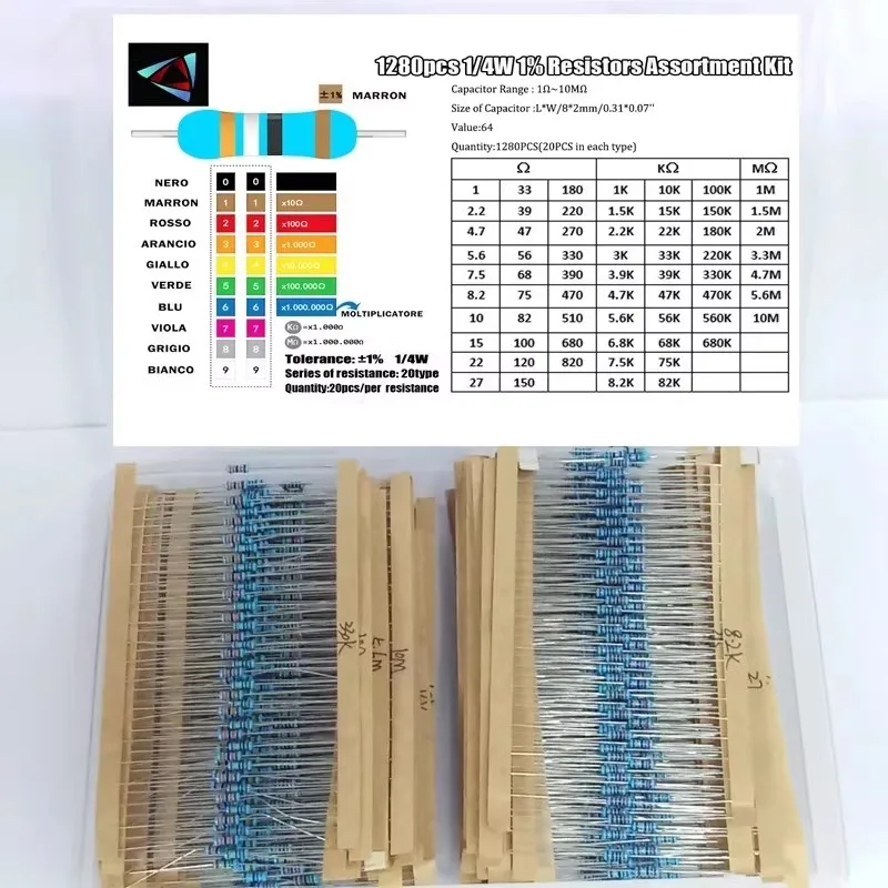 64 Werte 1/4W Metallfilm-Widerstandskit 1R-10M Ohm 1% Widerstands-Produktkombinationsset (1280 Stück)