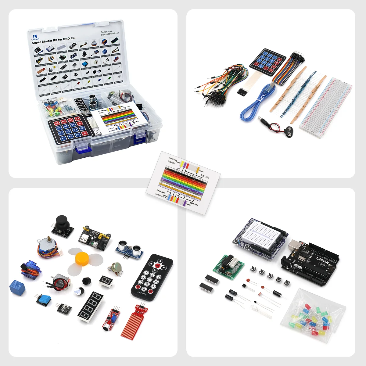 Lafvin Super Starter Kit für Arduino Uno Set R3 Steck – Bild 4